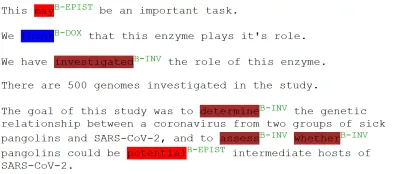 BERT uncertainty visualization